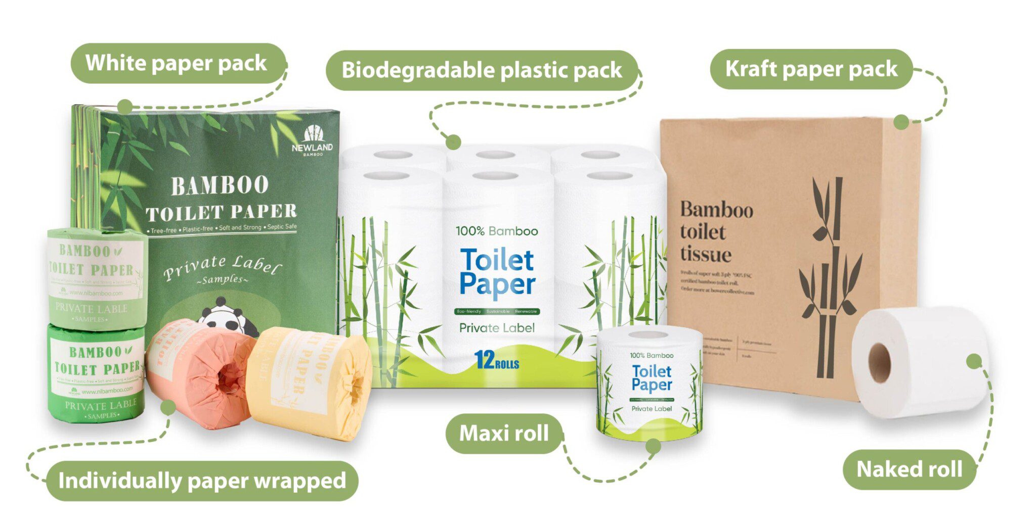 Bambus-Toilettenpapier | Bulk Grohandel & Custom Manufacturing